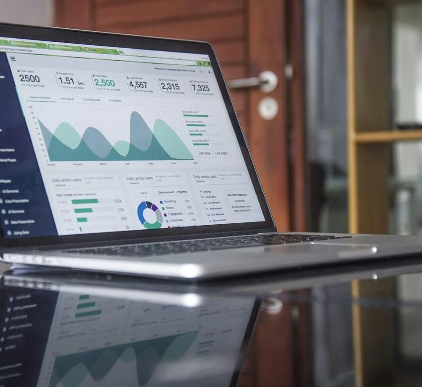 Performance Management